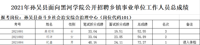 说明:C:\Users\wzoffice\AppData\Local\Temp\WeChat Files\29350c7d3c5411df919ee50c32ba465.png