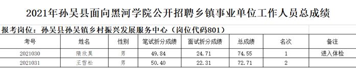 说明:C:\Users\wzoffice\AppData\Local\Temp\WeChat Files\536f72c0038a7e6bfd184c94cb1651b.png