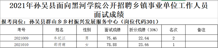 说明:C:\Users\wzoffice\AppData\Local\Temp\WeChat Files\2a1fb844a9b28a95d67de713285cb82.png