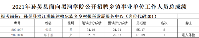 说明:C:\Users\wzoffice\AppData\Local\Temp\WeChat Files\1aa711141e5dd74f2f33d9df6c5dde4.png