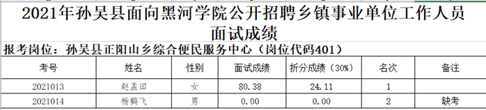 说明:C:\Users\wzoffice\AppData\Local\Temp\WeChat Files\6339a7fc467f4e06dccd9184aefad47.png